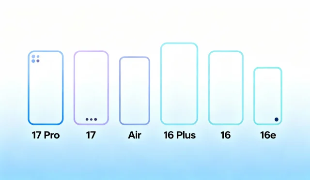 iPhone Buying Guide 2025