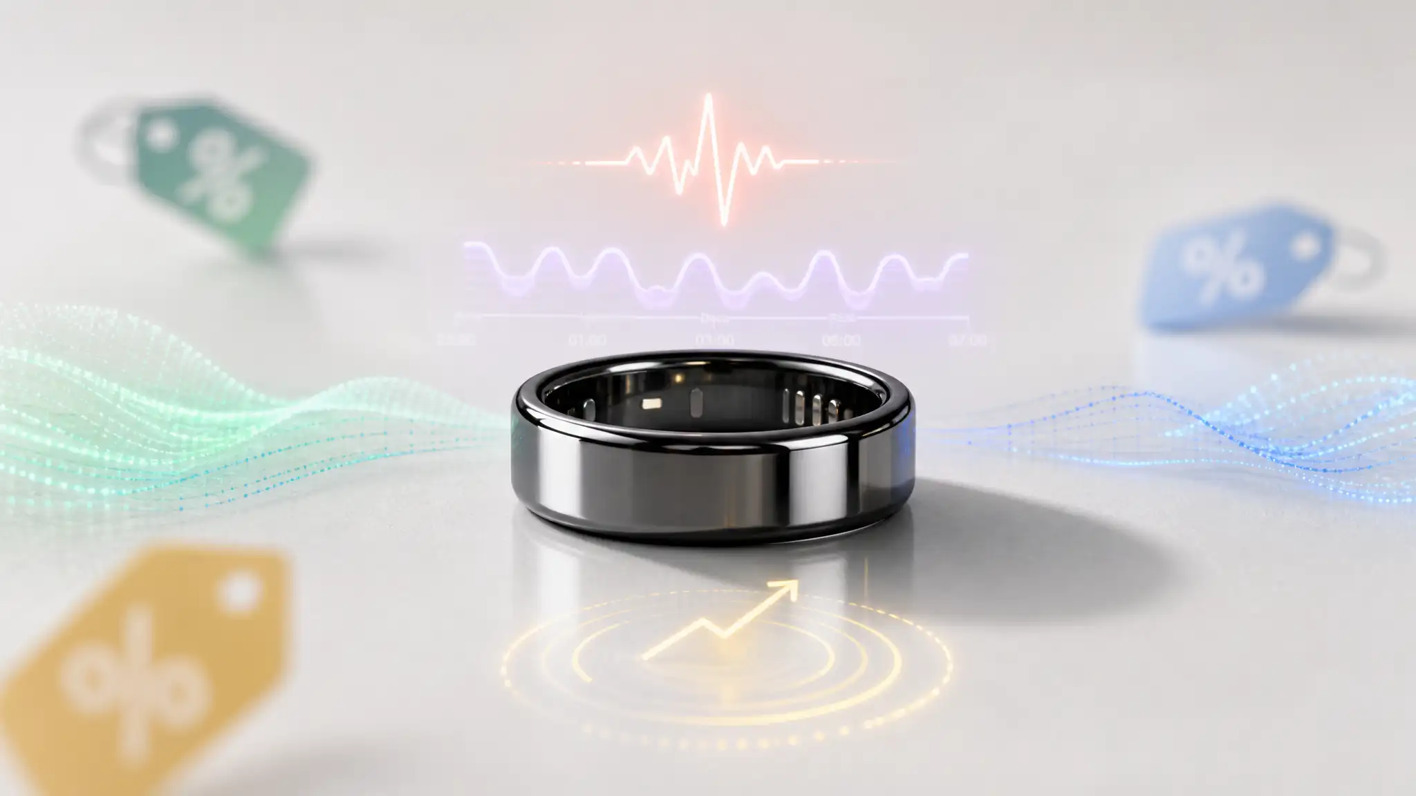 Oura Ring Gen 3 Amazon Discounts: Best Deals & Savings Guide